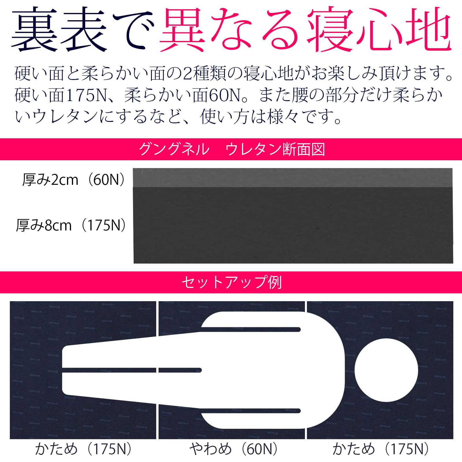 Amazon｜グングネル (シングル) 60日間無料お試し 密度36D 三つ折り
